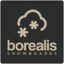 Borealis logo